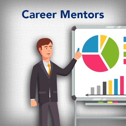 Career Mentors