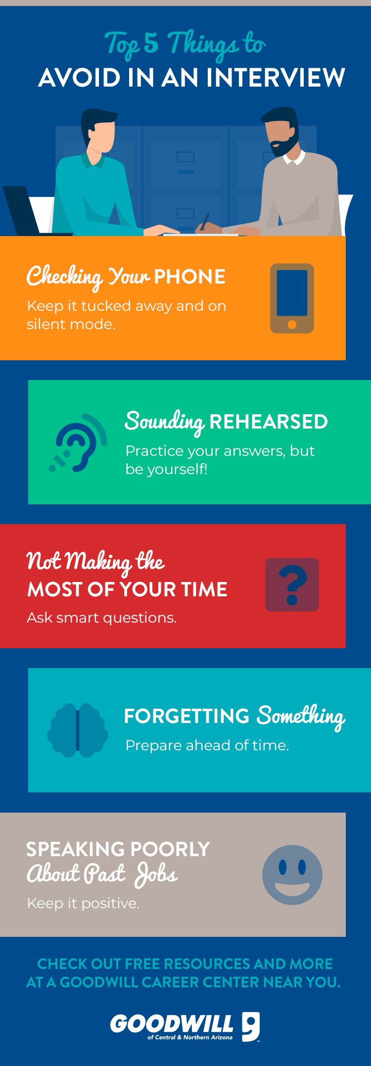 Top 5 Things to Avoid in an Interview [infographic]