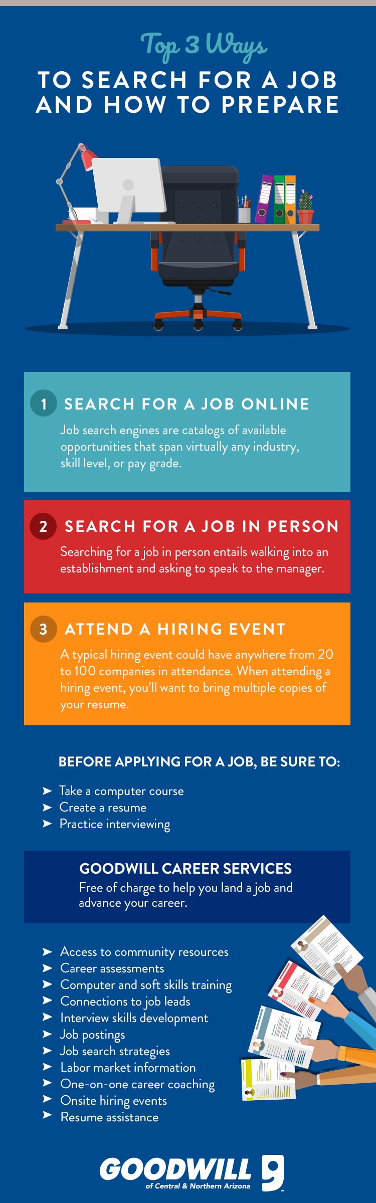 Job search infographic