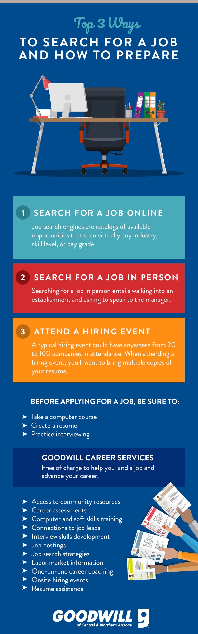 job