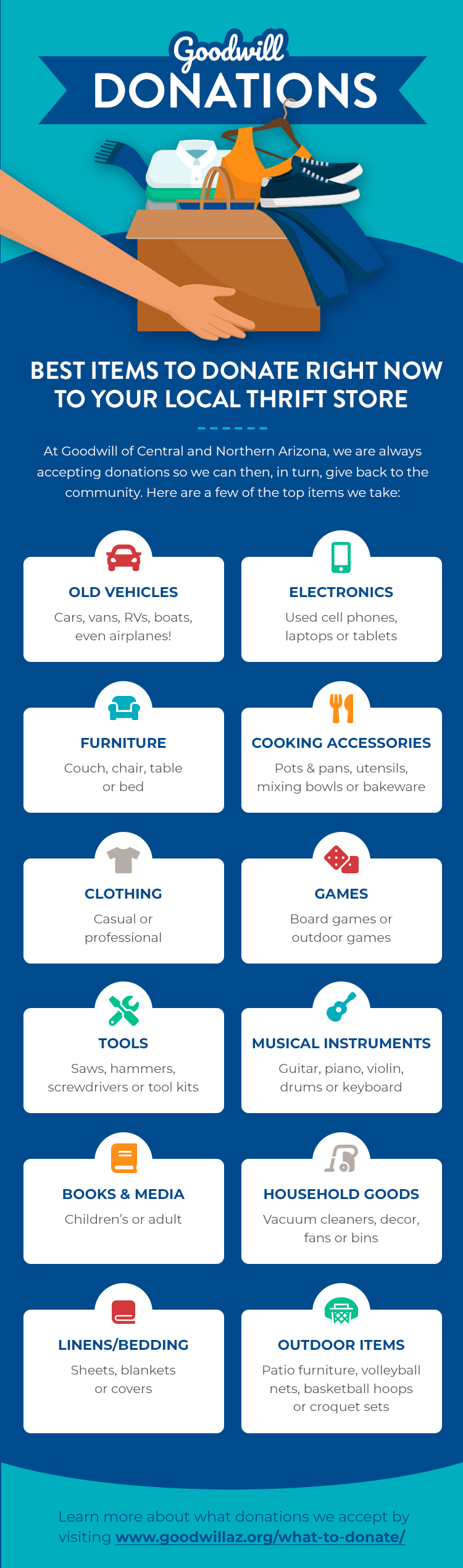 Goodwill AZ | Donations | Items to Donate