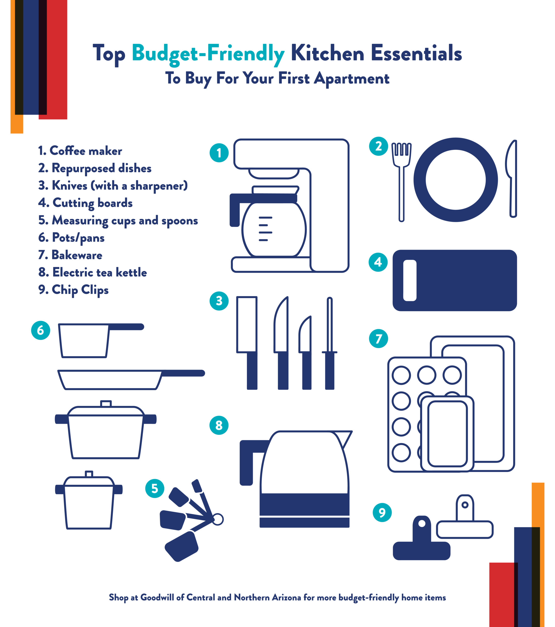 kitchen essentials infographic