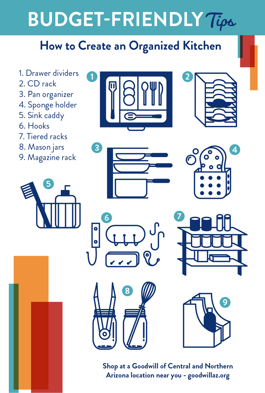 kitchen organization tips from Goodwill AZ